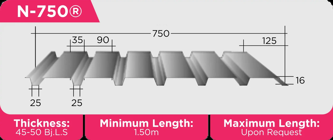 FUMIRA N-750